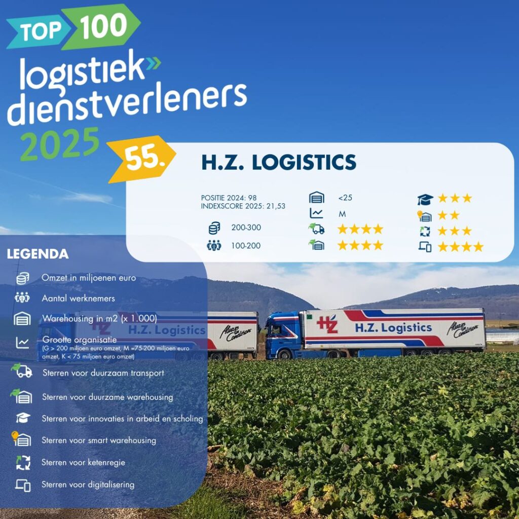 Logistieke dienstverleners